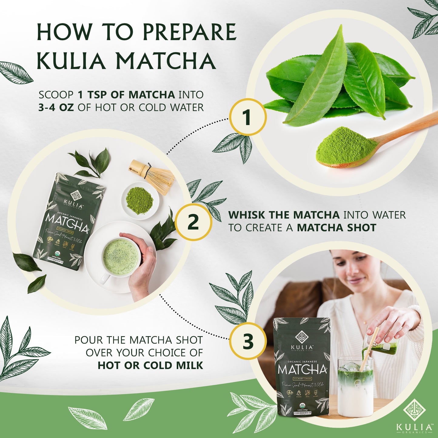 Matcha Green Tea infographic image showing step by step how to prepare matcha